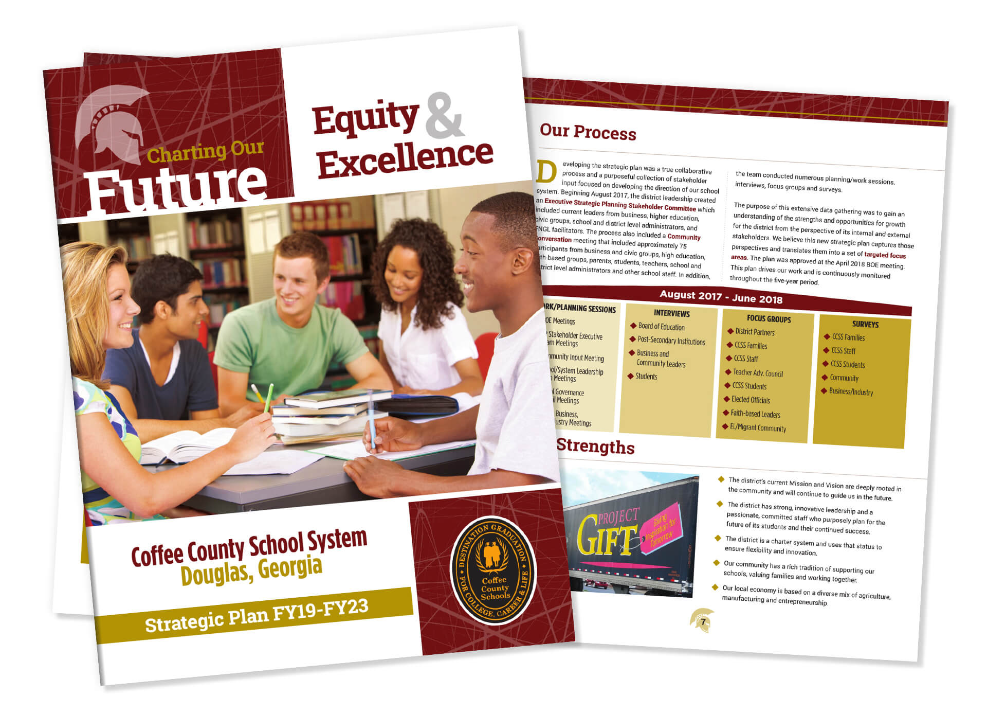 Coffee County School System - Strategic Plan FY19-FY23 